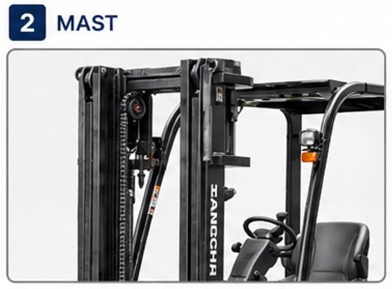 Mast Forklift